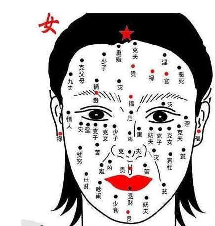 女人的面相|女人面相分析